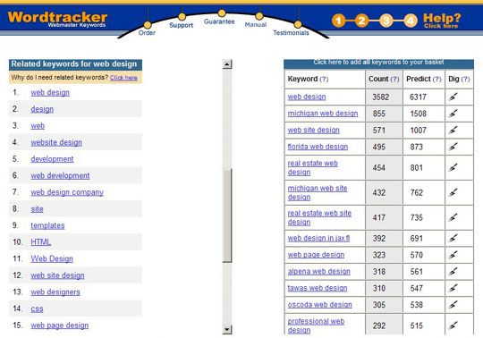 Obr. Služba Wordtracker ako pomôcka pri výbere kľúčových slov 